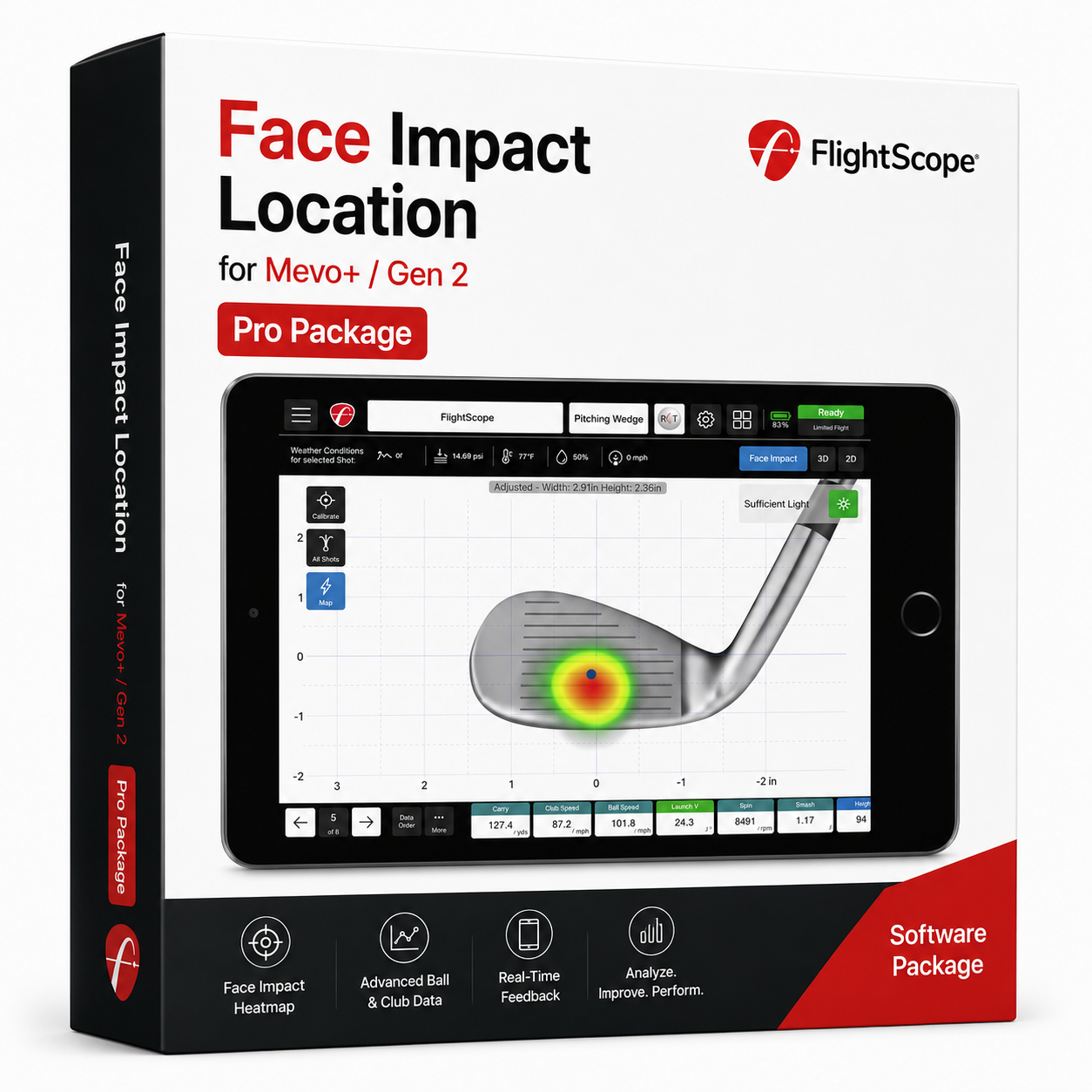 Face Impact Location for Mevo+ / Gen 2 Pro Package